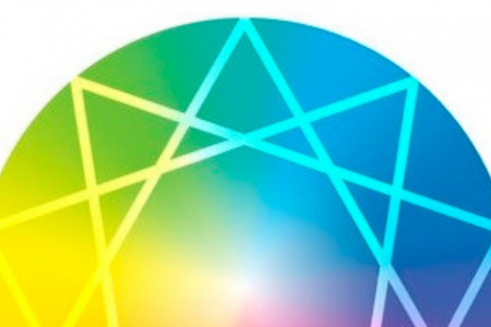 enneagram real life